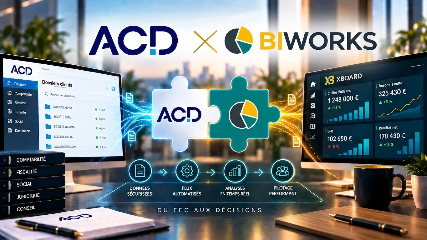Partenariat ACD × BIWORKS : connecter votre cabinet à Power BI