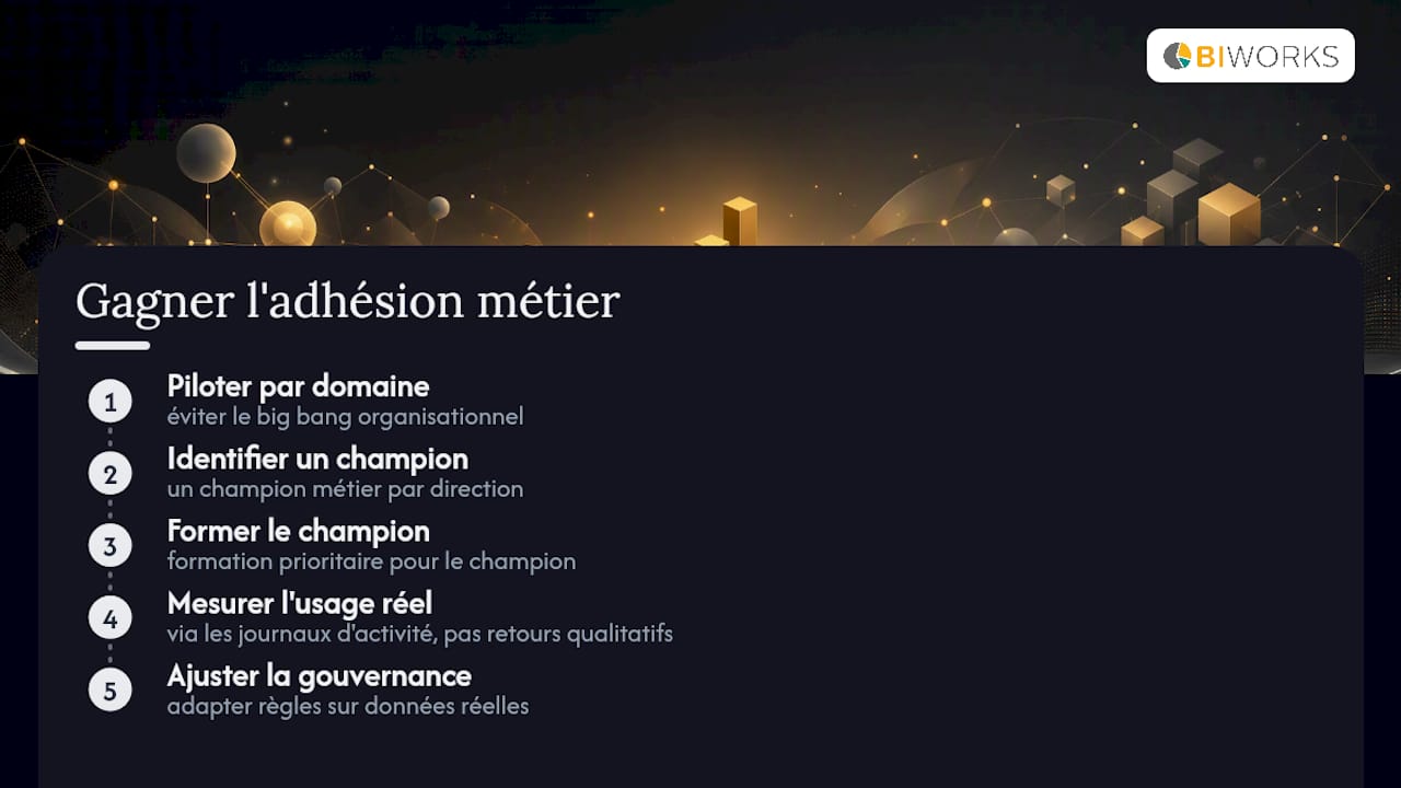 Gagner l'adhésion métier reste le vrai défi du déploiement — overview diagram